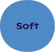 Soft comfort rating