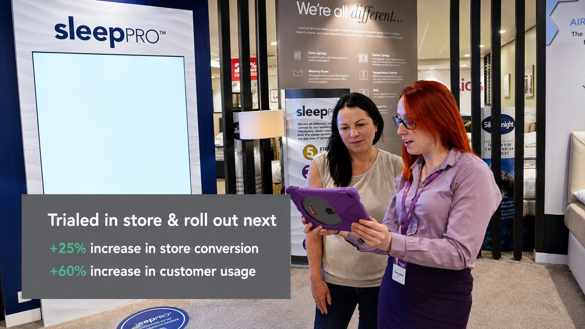 Results: trialled in store and rolled out, with a 25 percent increase in store conversion and a 60 percent increase in customer usage