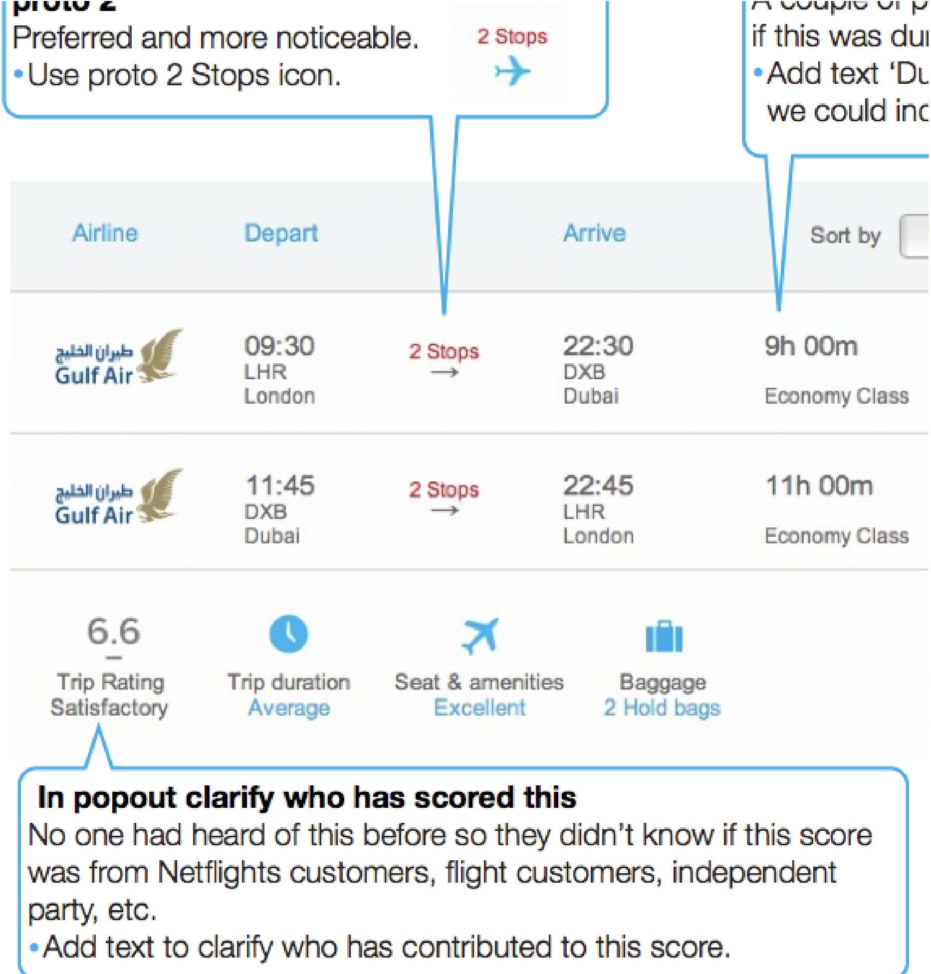Annotated QA screen showing final development feedback on stops icon and score attribution copy