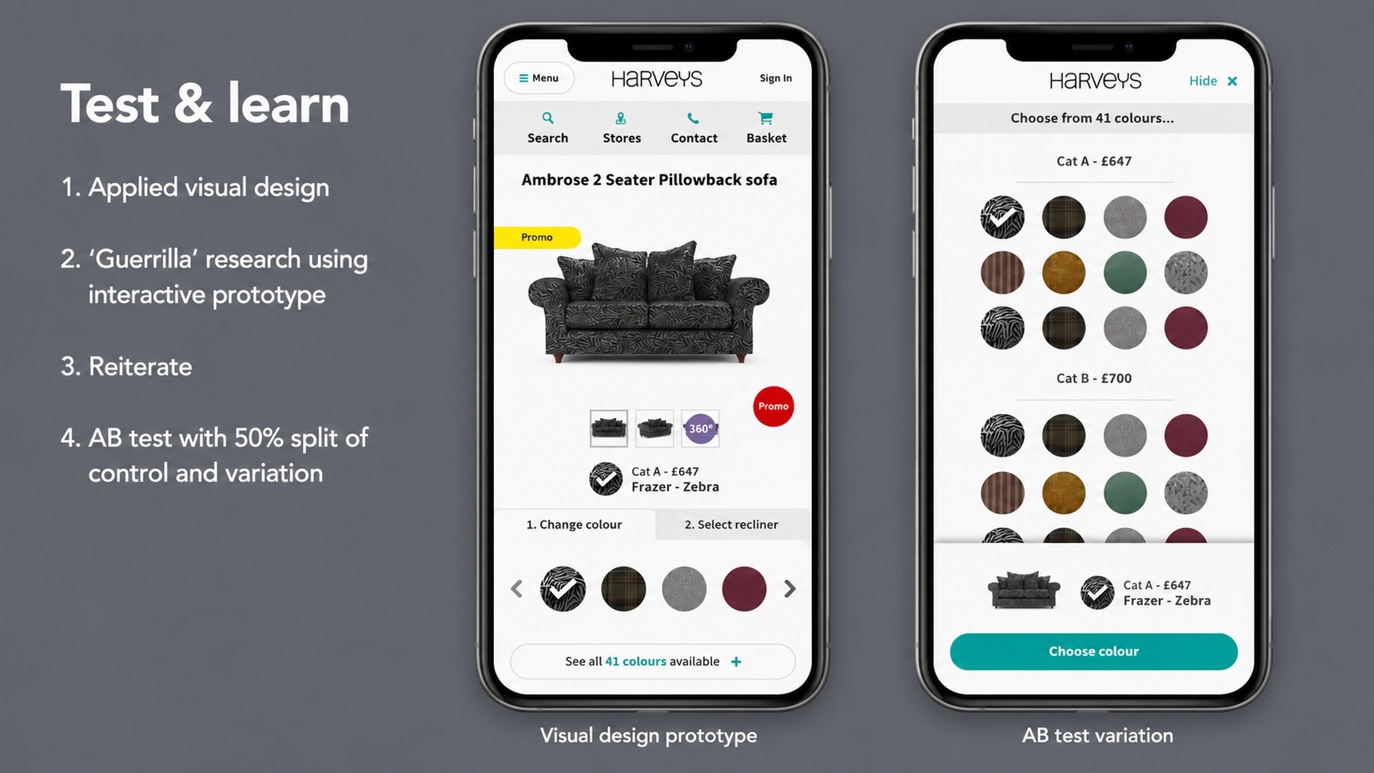 Test and learn slide: applied visual design, guerrilla research using an interactive prototype, reiterate, then an AB test with a 50/50 split of control and variation — showing the visual design prototype phone beside the AB test variation phone with an expanded colour grid