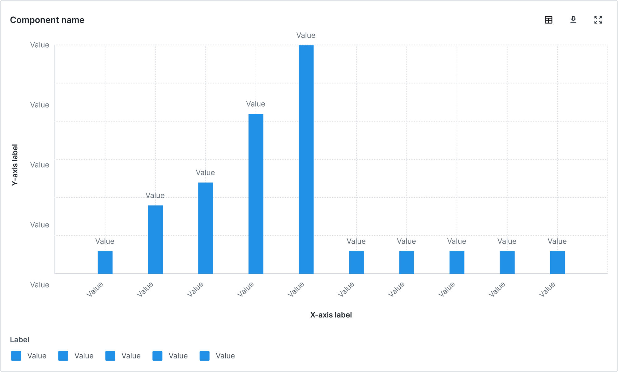 A single chart block component, a bar chart with axis labels, value labels and a legend, one of several chart variations in the library