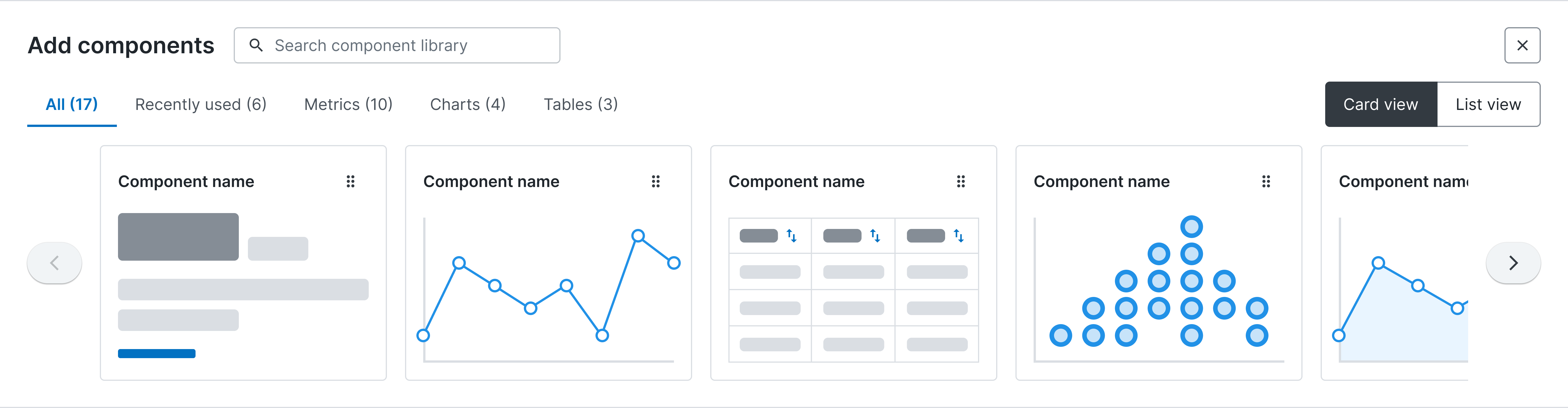 Add components panel, showing All, Recently used, Metrics, Charts and Tables tabs, a search field, and a horizontally scrollable card preview of each available block in the library