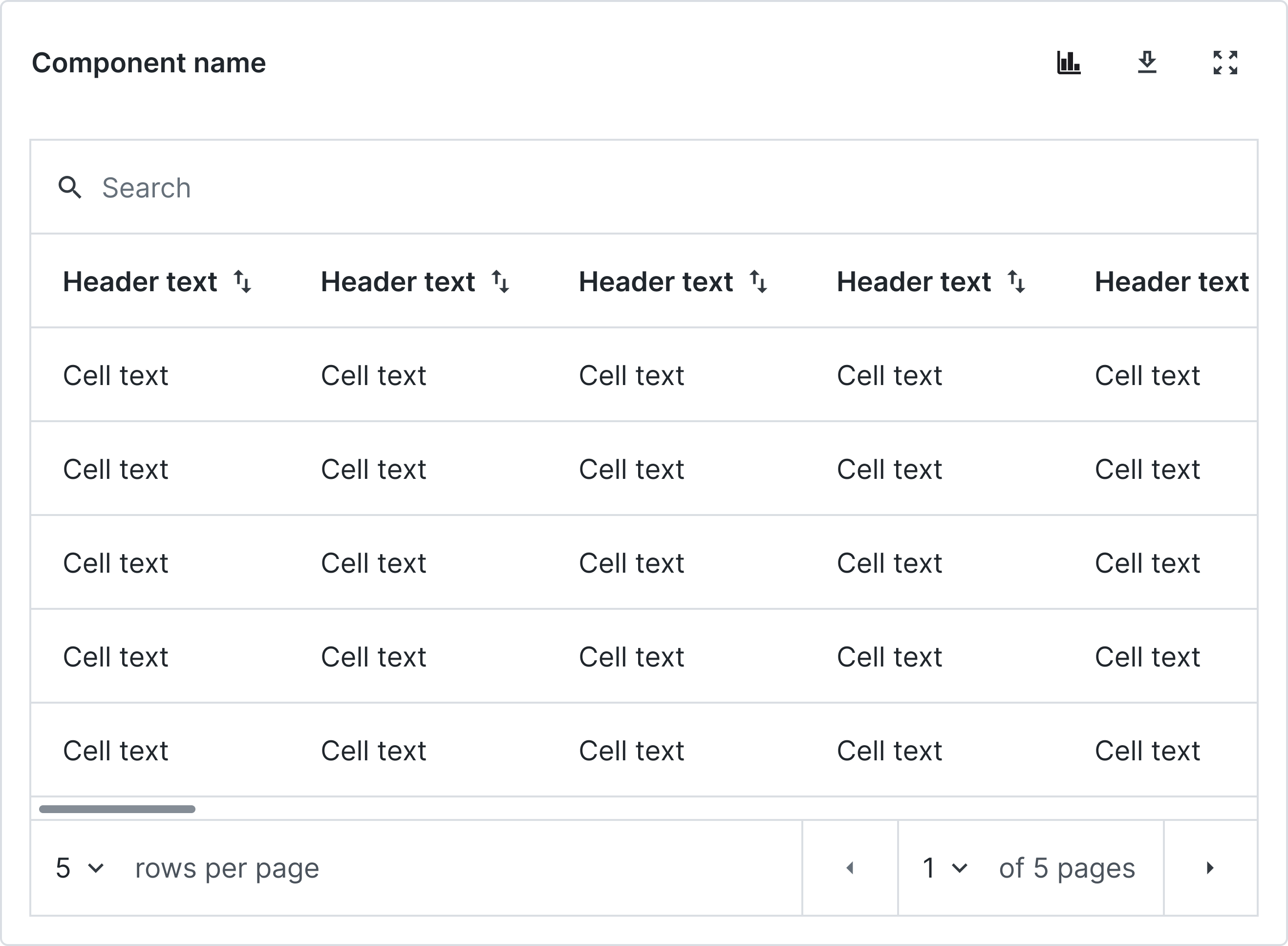 A single table block component, showing a search bar, five sortable columns, rows of cell text and pagination controls