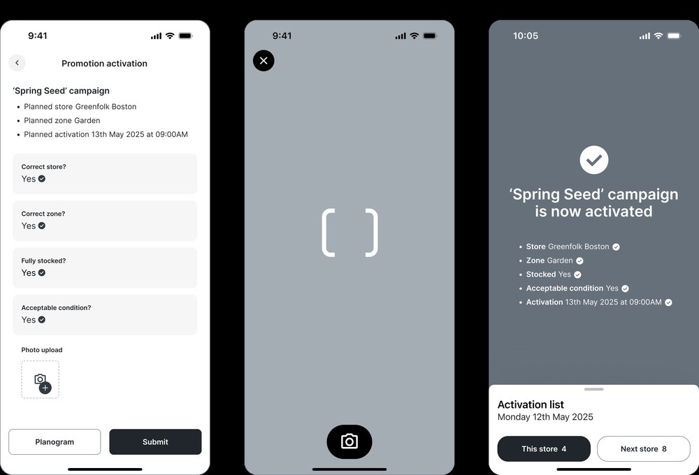 Wireframes of a mobile app flow for a merchandiser confirming a display is correctly activated and photographing it as evidence